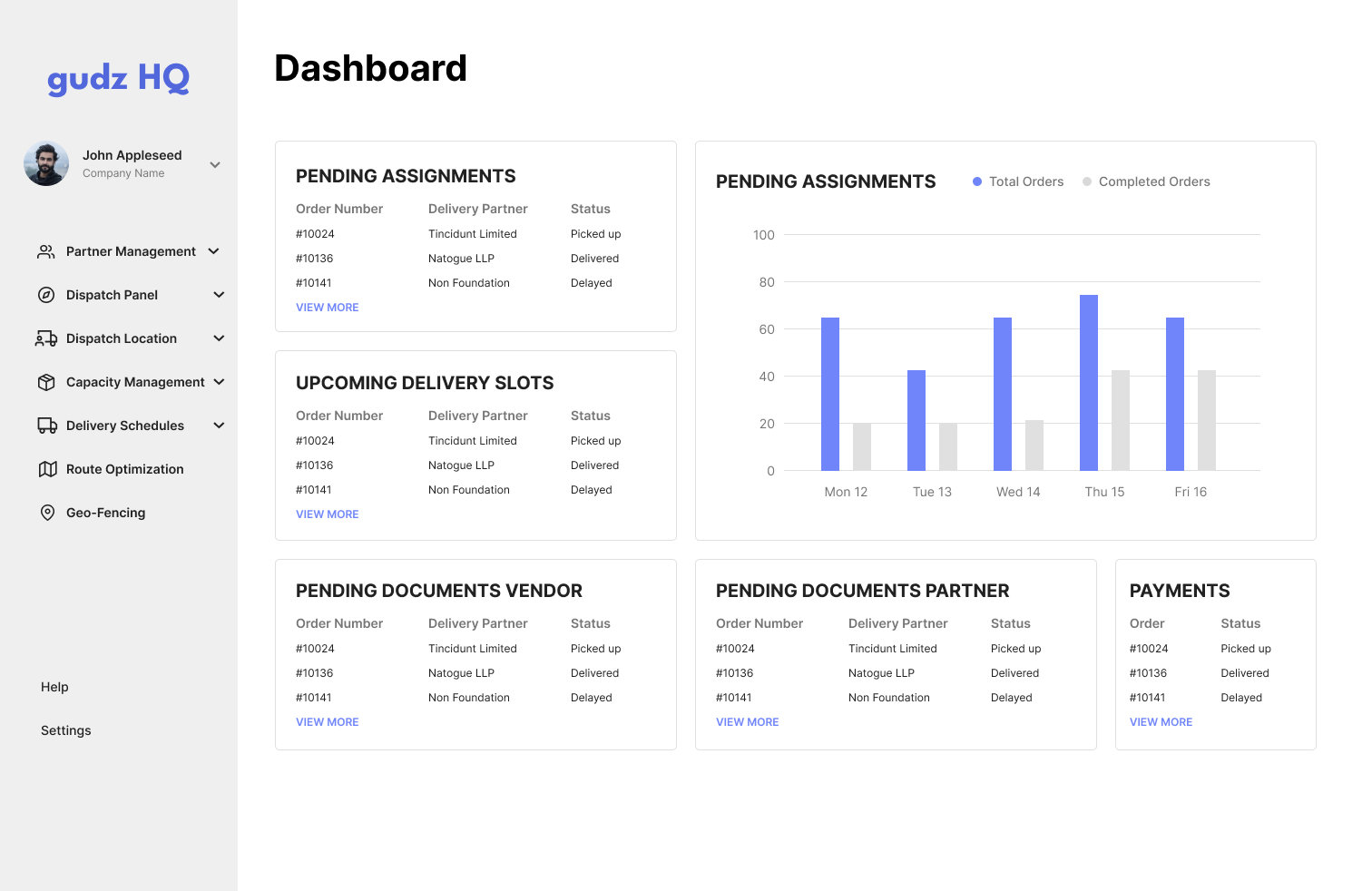 Dashboard